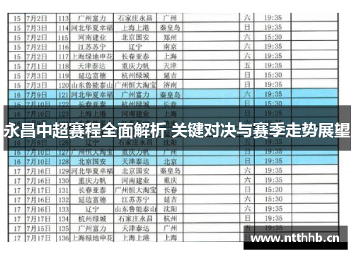 永昌中超赛程全面解析 关键对决与赛季走势展望